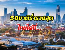 จัดอันดับ ในโลก 2025 อเมริกาแชมป์ ไทยได้ที่...