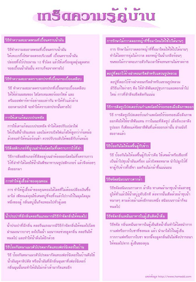 เกร็ดความรู้คู่บ้าน