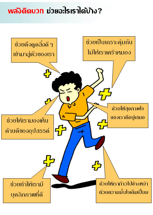 รับมือกับความทุกข์ด้วยพลัง คิดบวก