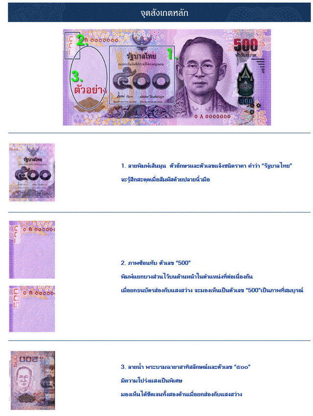 ธนบัตร 500 ใหม่ ใช้แล้ววันนี้! 