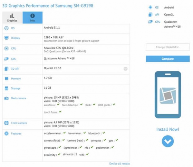 หลุดสเปก Samsung Galaxy S6 Mini บนโปรแกรมทดสอบ GFXBench !!!