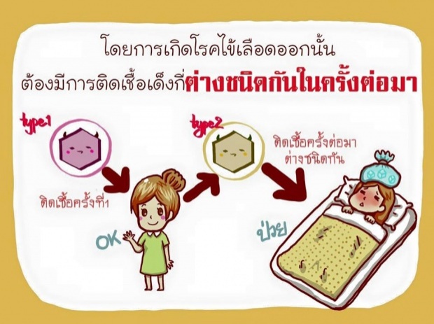 นี่เป็นเหตุผลที่ทำไมปอ ทฤษฎี ไตวาย (อธิบายดีสุดใน 3 โลก)