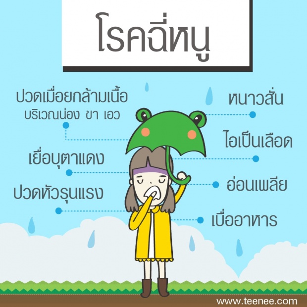 โรคที่มากับหน้าฝน !!