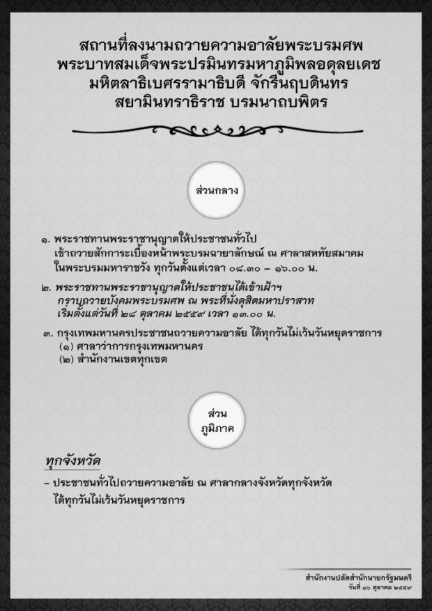 สรุปสถานที่ลงนามถวายความอาลัย-แนวปฏิบัติเกี่ยวเนื่องกับงานพระบรมศพ