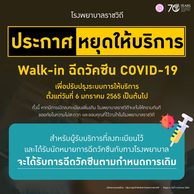 รพ.ราชวิถี หยุดให้บริการ Walk-in ฉีดวัคซีนโควิด 6 ม.ค.เป็นต้นไป