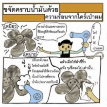 ล้างคราบเหนียวของน้ำมันที่พัดลมเป่าอากาศในห้องครัว