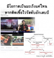  ไม่อยากเป็น ‘มะเร็งตับ’ ฉีด’วัคซีน’กันเถอะ เข็มละไม่กี่พันเอง!