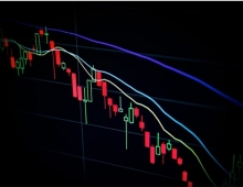 3 แหล่งข้อมูลดัชนี S&P 500 ที่ช่วยให้วางแผนลงทุน DW สะดวกขึ้น