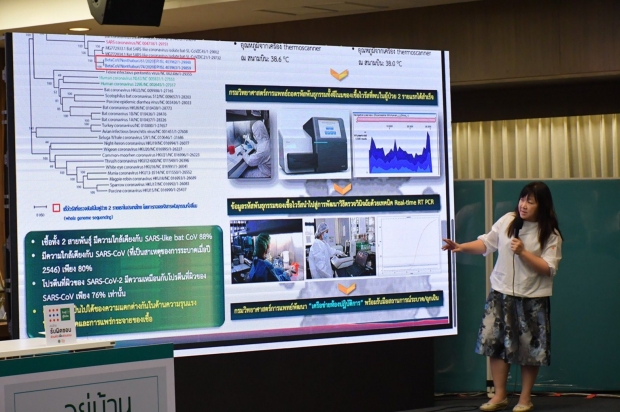 ถอดรหัส ‘โควิด-19’- ‘ไทย’ เป็นกลุ่ม B กลายพันธุ์