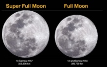 เปิดศักราชใหม่ 2 มกราคม พบซุปเปอร์ฟูลมูน จันทร์ใกล้โลกที่สุดในรอบปี