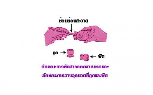 เทคนิค นำสารของแข็งออกจากขวด