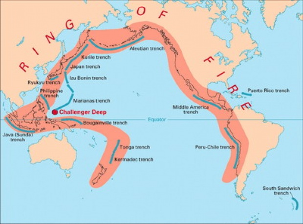 ประวัติการเกิดแผ่นดินไหวในมหาสมุทรอินเดีย 