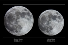 คืน 22 เม.ย.นี้ ชม ไมโครมูน จันทร์เต็มดวงจิ๋วสุดในรอบปี