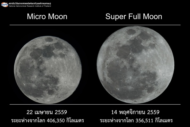  ชัดๆแบบเห็นภาพ จันทร์เต็มดวงแบบธรรมดา VS ซุปเปอร์ฟูลมูล 
