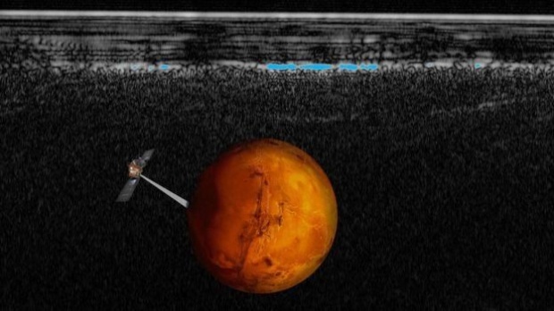 ภาพจากฝีมือศิลปิน: ภาพจากเรดาร์แสดงให้เห็นชั้นตะกอนขั้วใต้ดาวอังคาร ซึ่งจะเห็นเป็นเส้นสีขาว ๆ เรียงซ