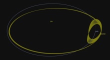NASA พบดาวเคราะห์น้อย 2016 HO3 โคจรเป็นคู่หูจิ๋วดวงใหม่ของโลก