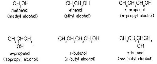 จำแนกประเภท - การเรียกชื่อแอลกอฮอล์