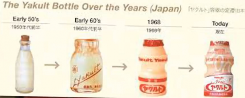 รู้แล้วอึ้ง!รูปร่างขวดยาคูลท์ไม่ได้ออกแบบเท่ๆ แต่มีต้นแบบมาจาก...