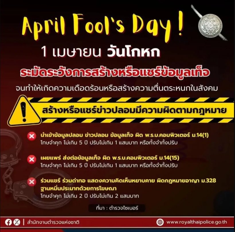 สรุปใครเริ่ม?ต้นกำเนิด April Fools’ Day กับทฤษฎีสุดอึ้ง