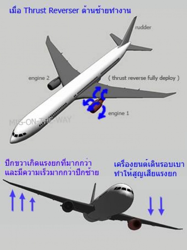  ย้อนรอยอุบัติเหตุ เลาดาแอร์ เที่ยวบิน 004