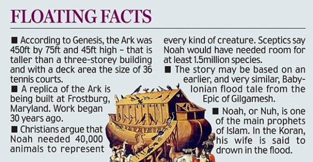 ปริศนา เรือโนอาห์ ซากลึกลับ บนยอดเขาอารารัต ตุรกี